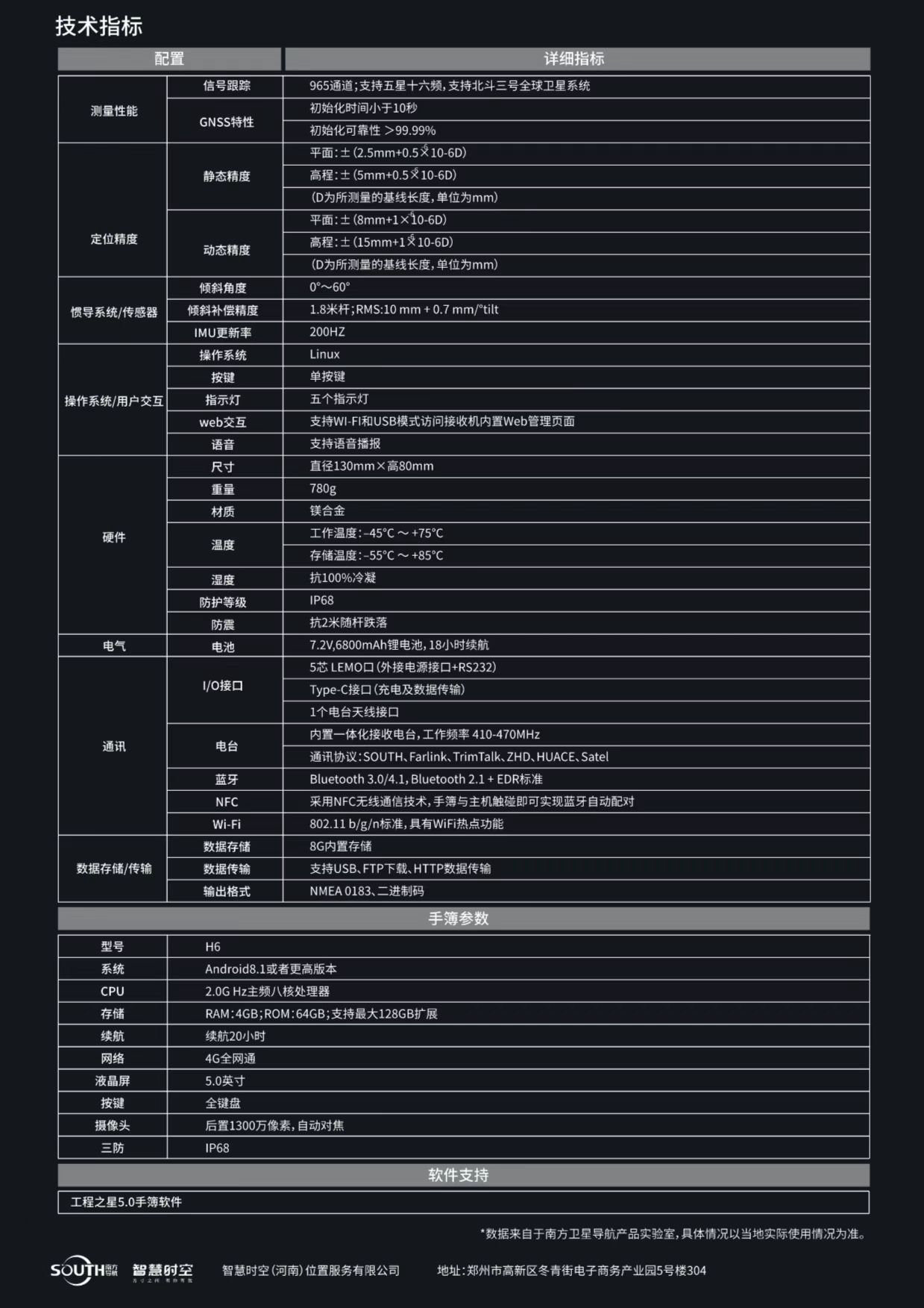 南方啟航測地型參數(shù)