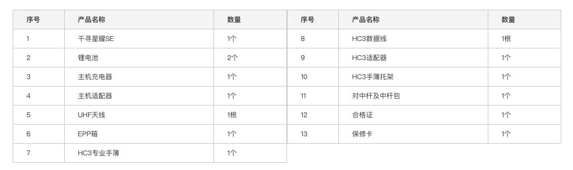 千尋星耀SE網(wǎng)絡(luò)RTK接收機(jī)裝箱清單 千尋星耀SE網(wǎng)絡(luò)RTK接收機(jī)裝箱清單
