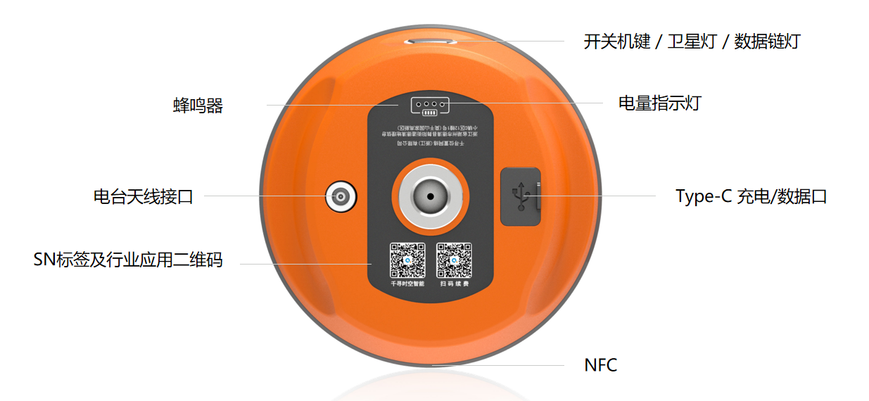 image.png 千尋星矩SRmini