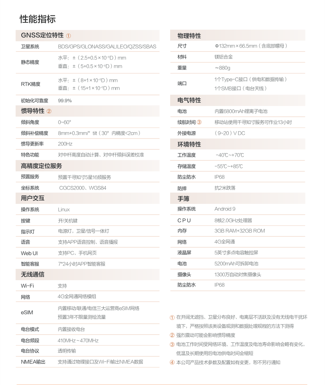 千尋星矩SRmini技術(shù)參數(shù)
