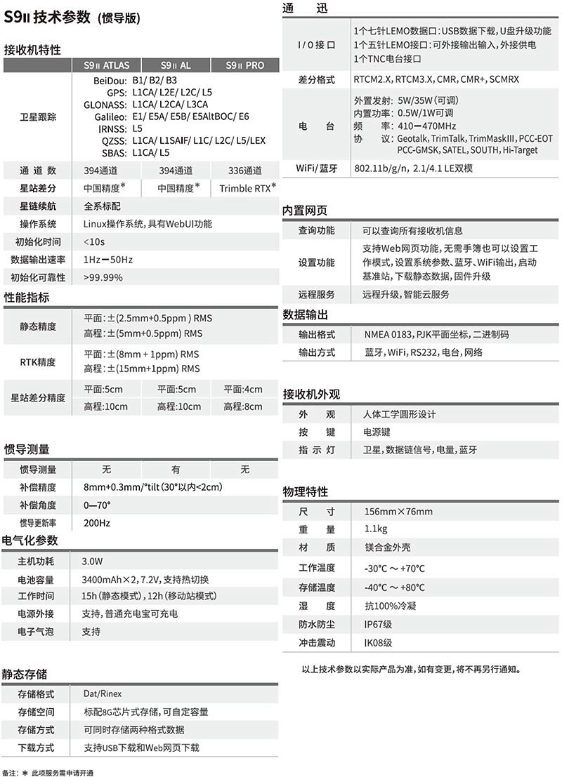 思拓力S9II技術(shù)參數(shù)