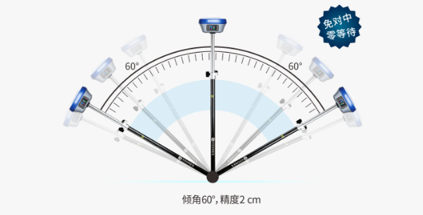 image.png 思拓力S5II