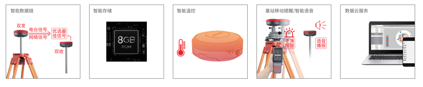 image.png 科力達(dá)天行1