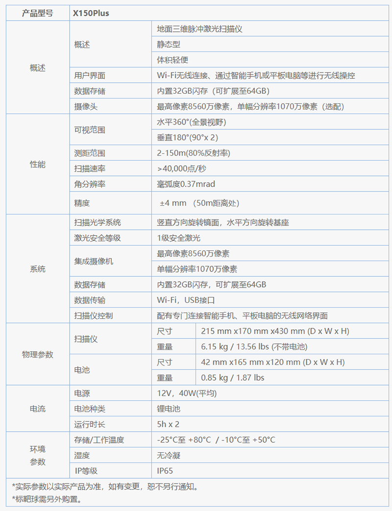 X150Plus三維激光掃描儀參數(shù)