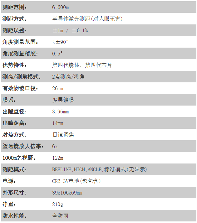 鐳仕奇T600Pro參數(shù)