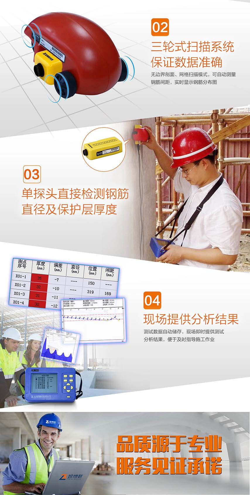 北京智博聯(lián)ZBL-R630混凝土鋼筋檢測儀(掃描型)2 北京智博聯(lián)ZBL-R630混凝土鋼筋檢測儀(掃描型)2
