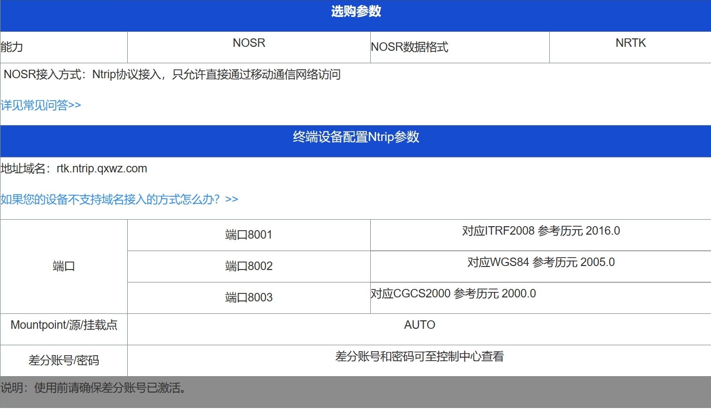 千尋cors月賬號(hào)