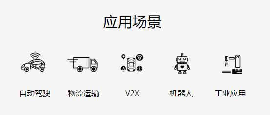 禾賽激光雷達
