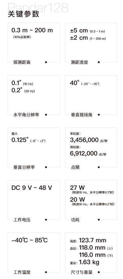 禾賽激光雷達