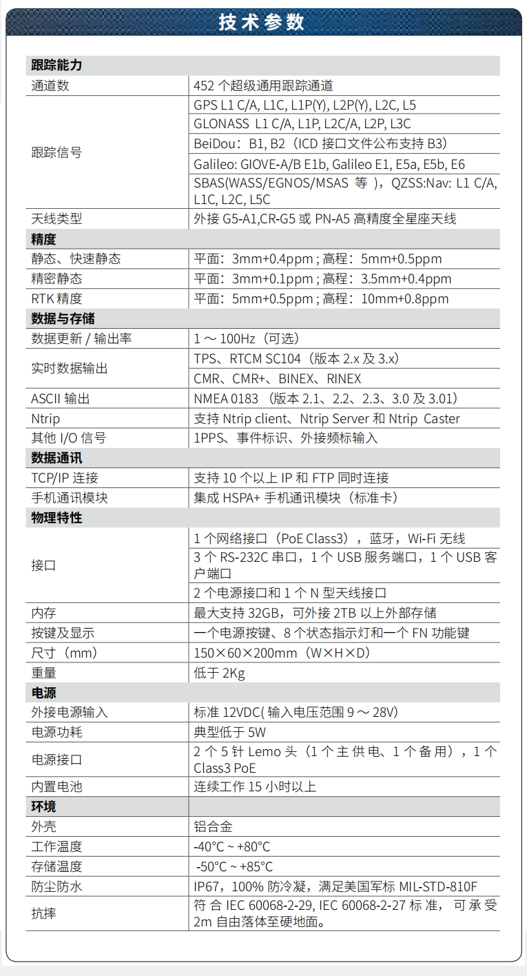 拓普康NET-G5