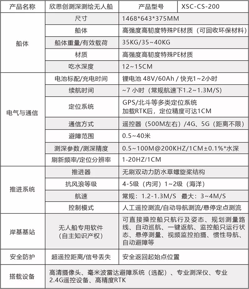 欣思創(chuàng)測深測繪無人船