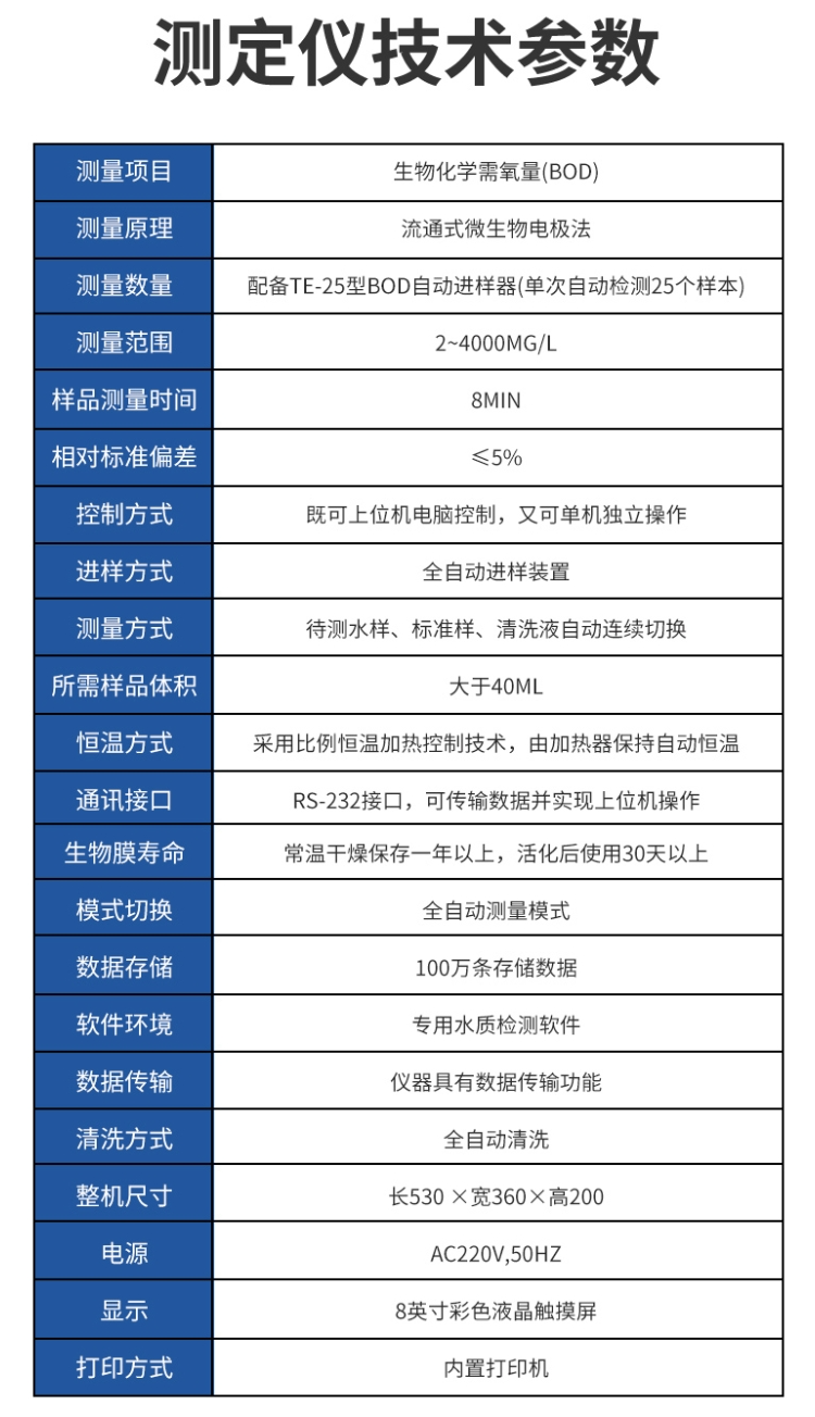 天爾全自動BOD測定儀