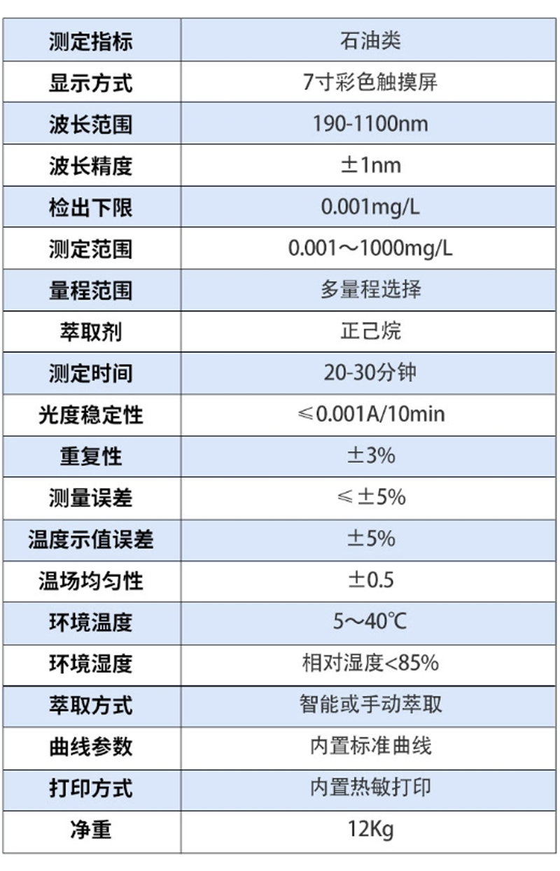 天爾臺(tái)式紫外測油儀