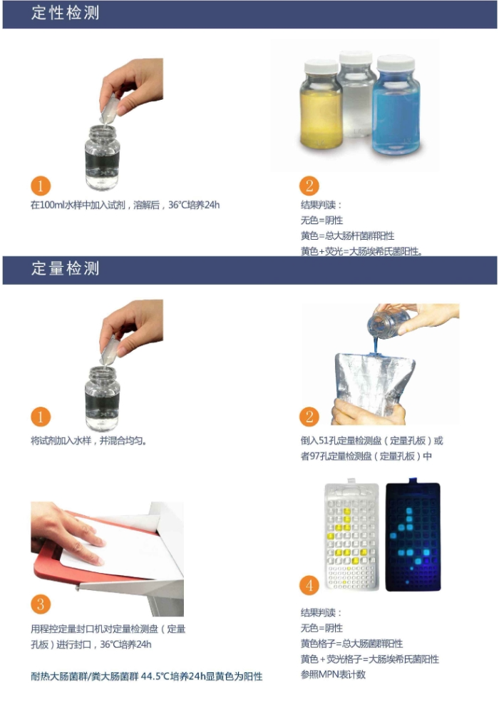 天爾大腸桿菌測(cè)定儀