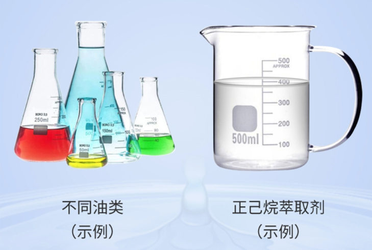天爾便攜式紫外測(cè)油儀