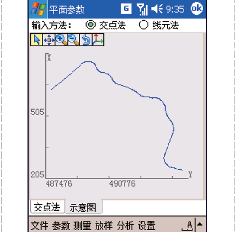 TMF/TMF OB隧通隧道現(xiàn)場(chǎng)測(cè)量與分析軟件