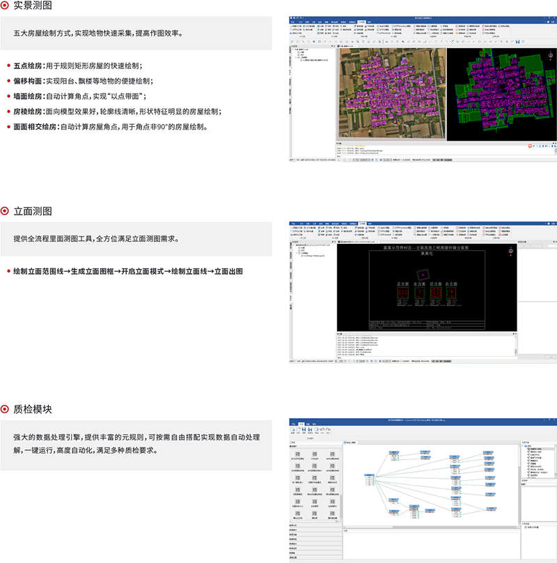 南方uFeature3D
